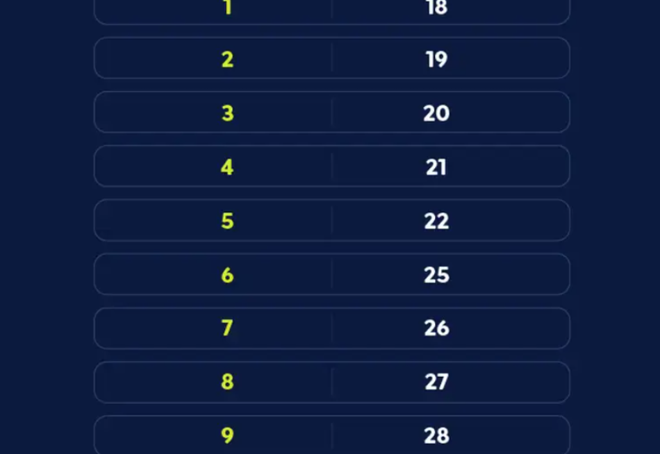 Caixa Econômica Federal realiza pagamento do Bolsa Família a beneficiários com NIS final 9