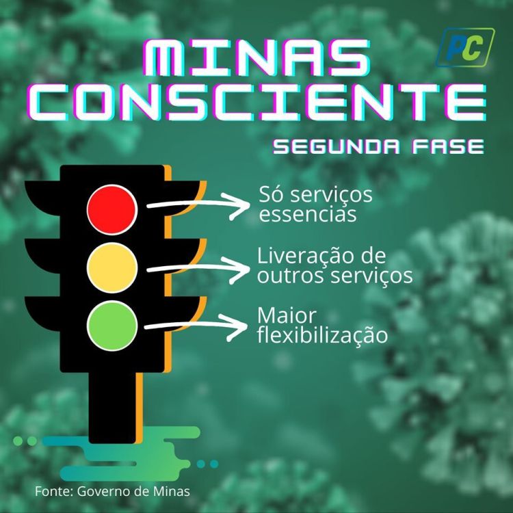 Governo do Estado divulga nova classificação do Programa Minas Consciente e Pará de Minas continua na Onda Verde