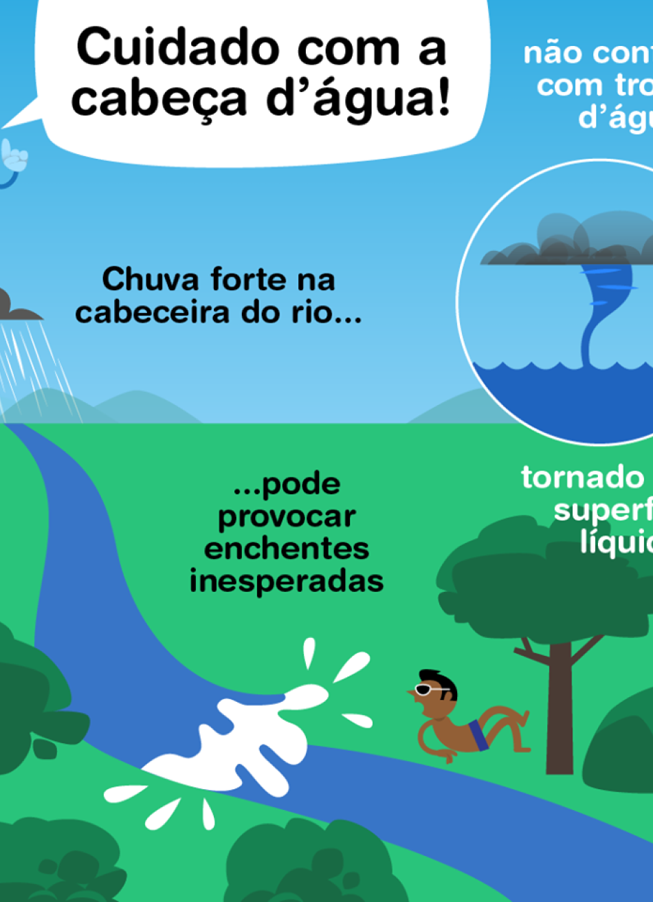 Cabeça d'água arrasta banhistas e deixa três mortos em Capitólio, no Sul de Minas