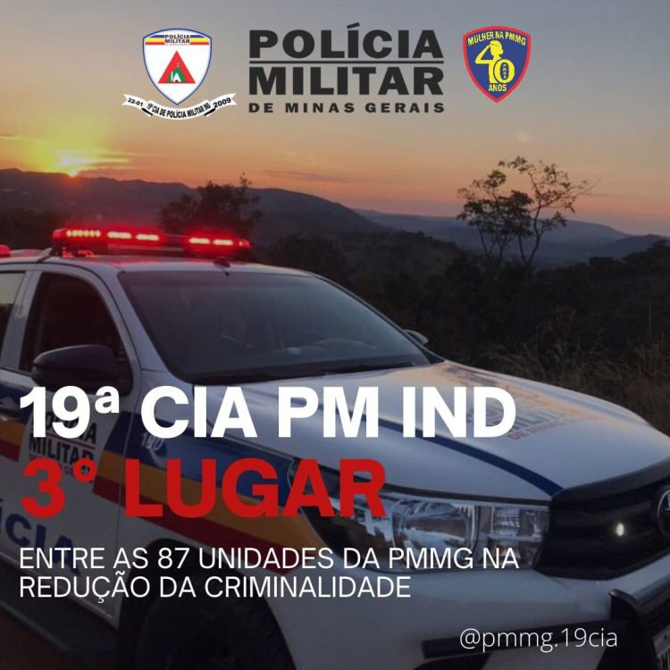 Novo ranking coloca a 19ª Cia em terceiro lugar entre as 87 Unidades da Polícia Militar no Estado quanto à diminuição dos índices criminais